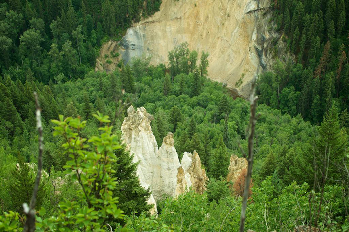 Cariboo Region